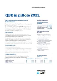 QBE in pillole