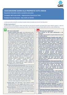 Property - Set informativo